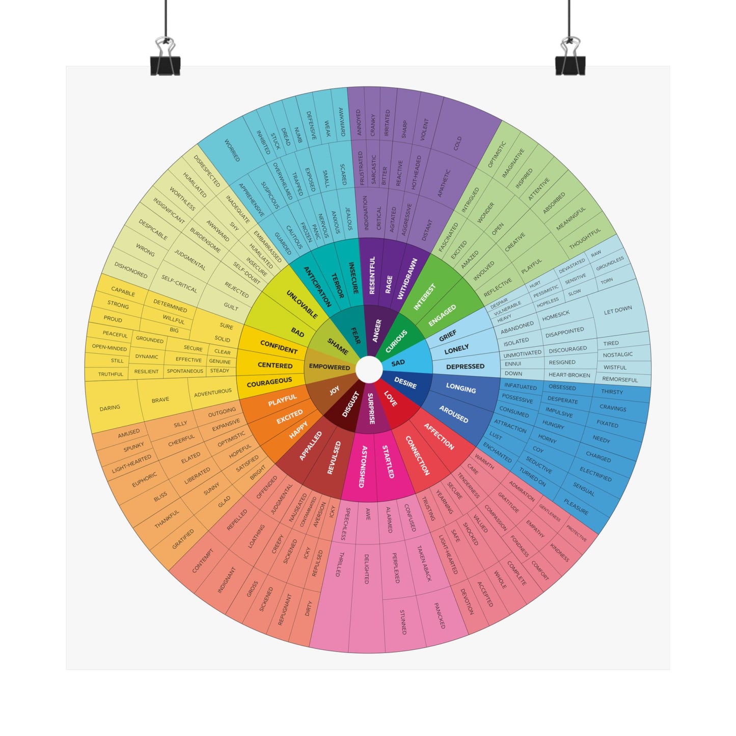 Colorful Emotion Wheel Satin Poster - 210gsm Wall Art for Mindfulness and Decor
