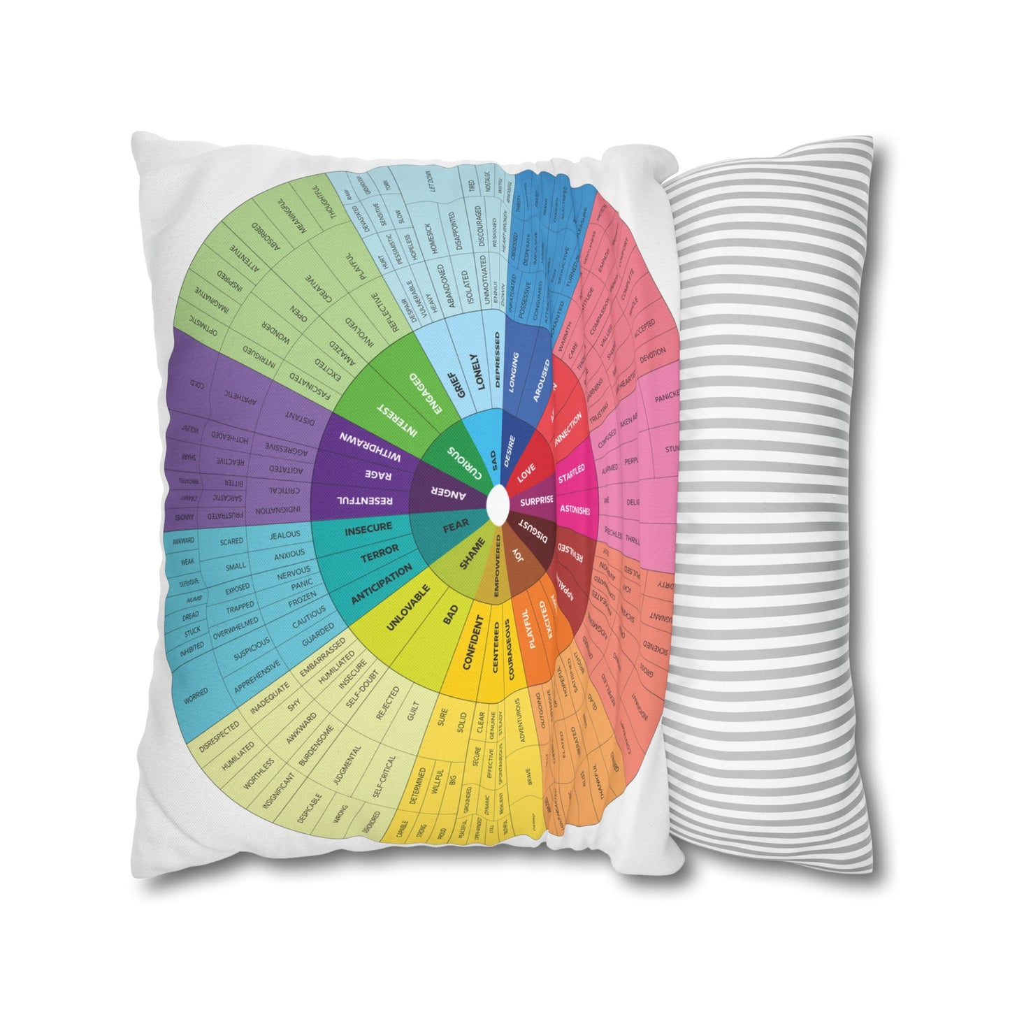 Feelings Wheel Pillowcase — Great for therapy offices, schools,  and homes