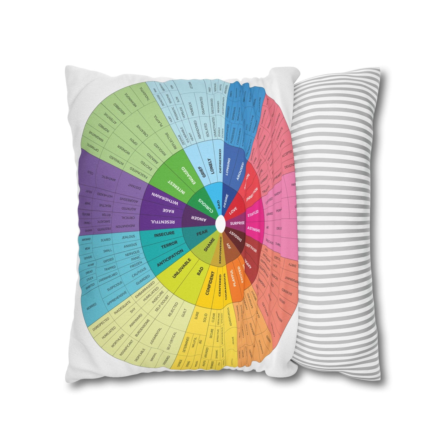 Feelings Wheel Pillowcase — Great for therapy offices, schools,  and homes