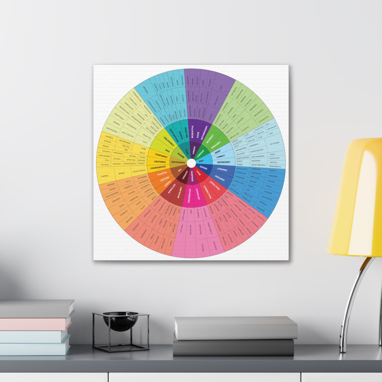 Emotion Wheel Canvas 20x20 inches