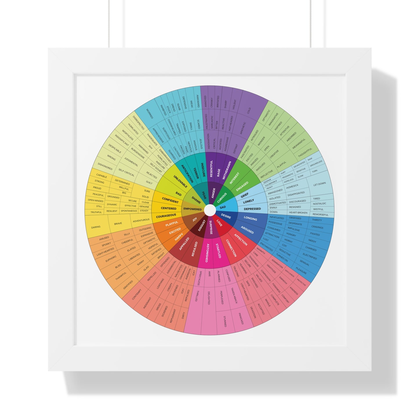 Colorful Emotions Wheel Framed Poster - Inspirational Wall Art for Home or Office