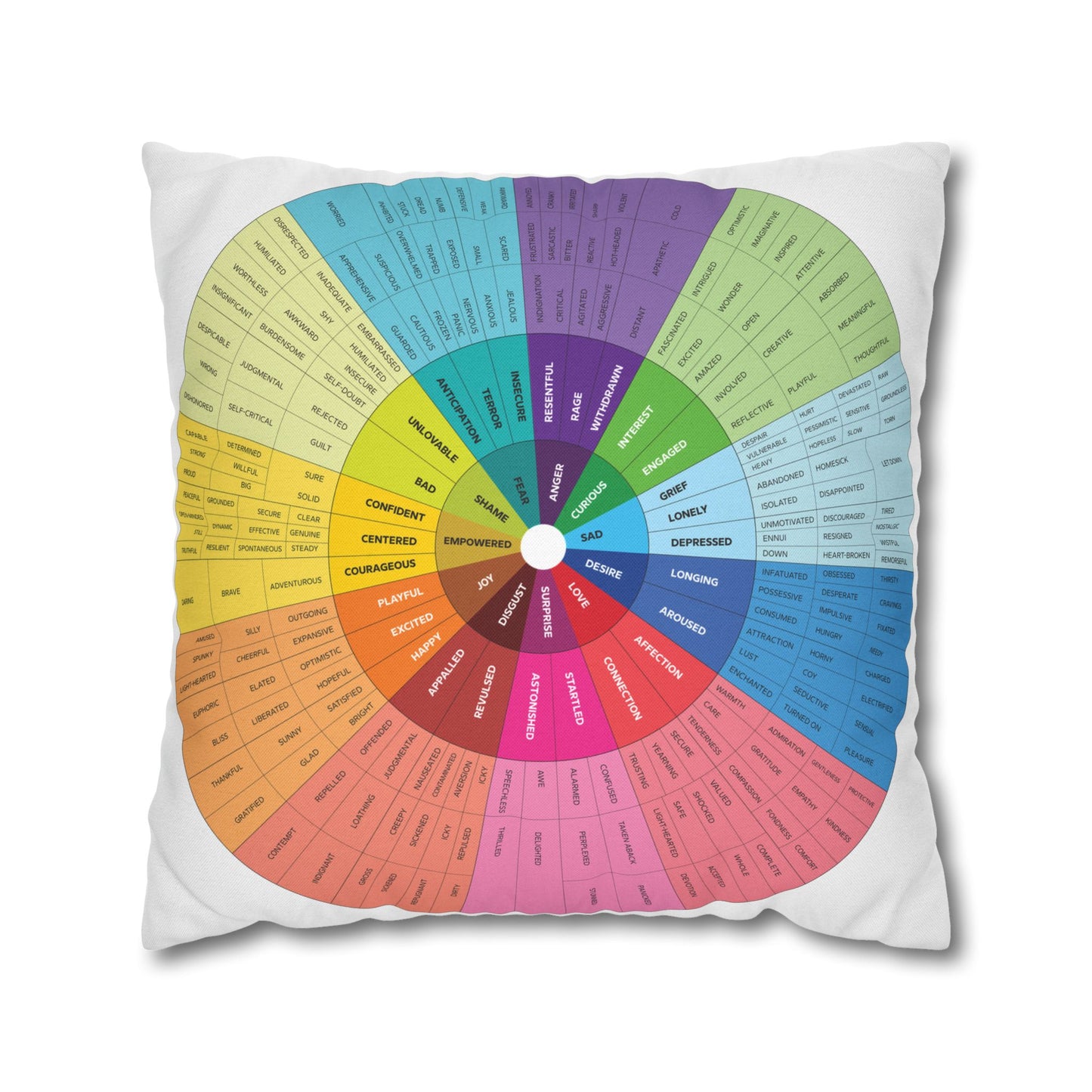 Feelings Wheel Pillowcase — Great for therapy offices, schools,  and homes