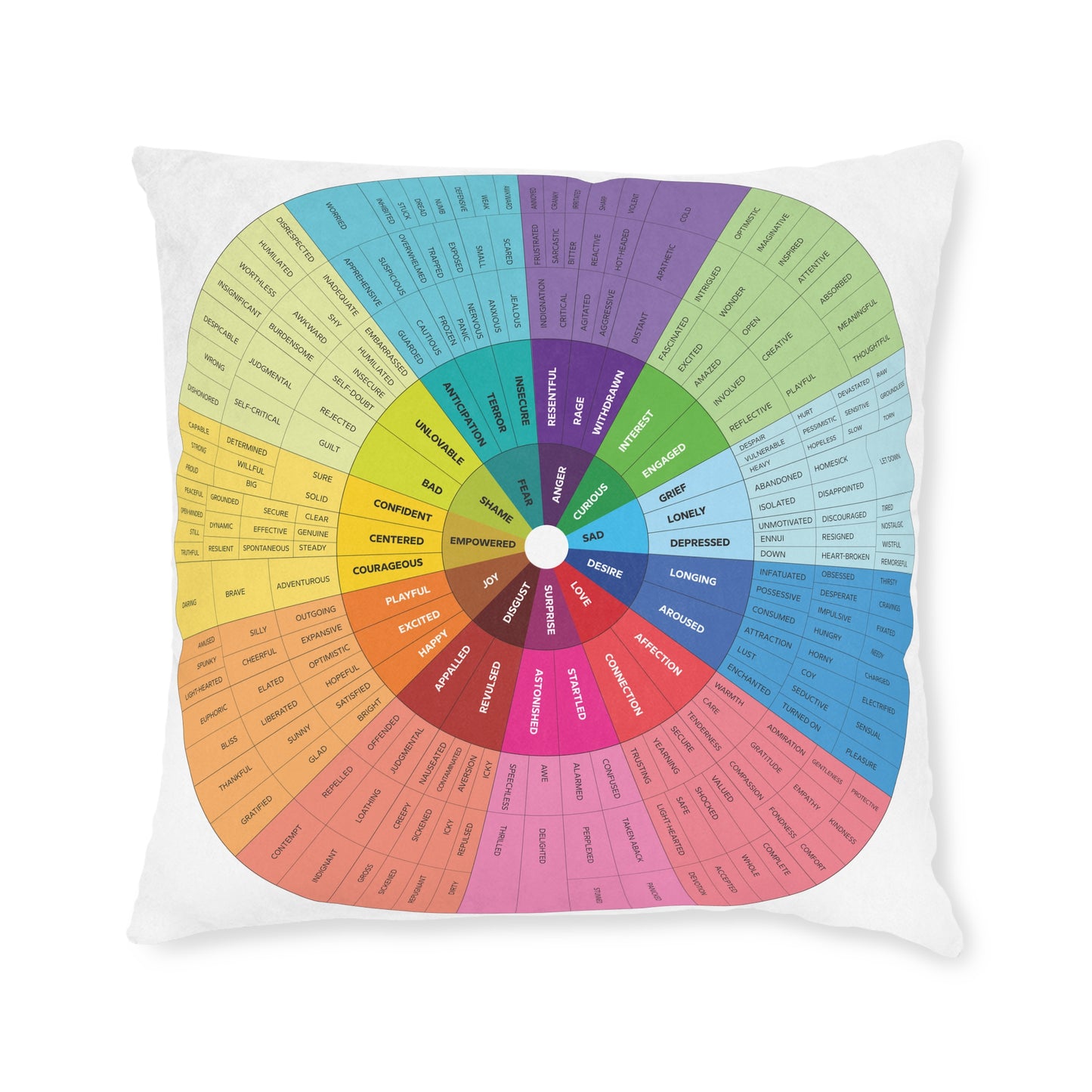 Emotional Support Square Pillow - Colorful Mood Chart Design
