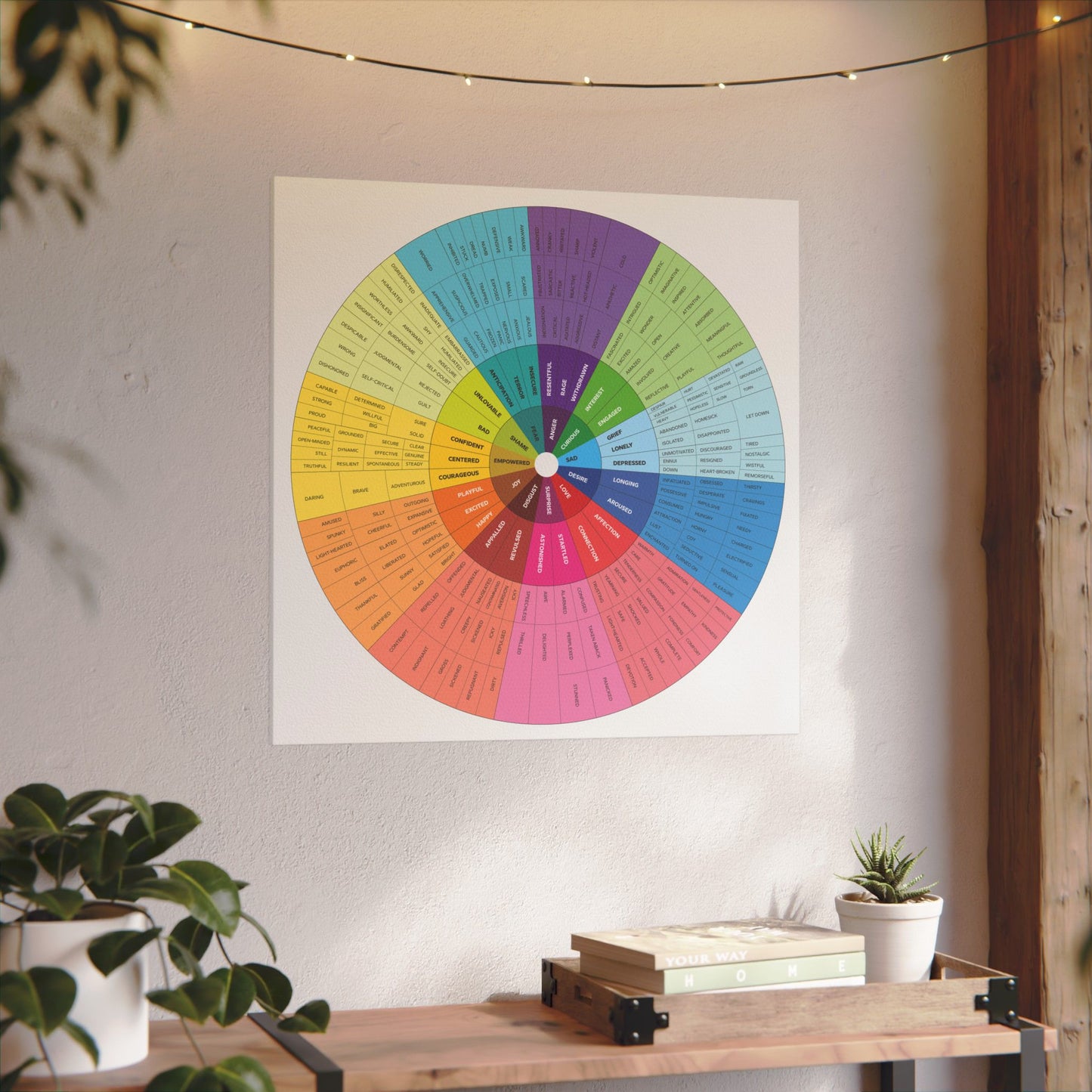 Emotional Intelligence Giclée Print Canvas - Colorful Emotions Wheel Wall Art
