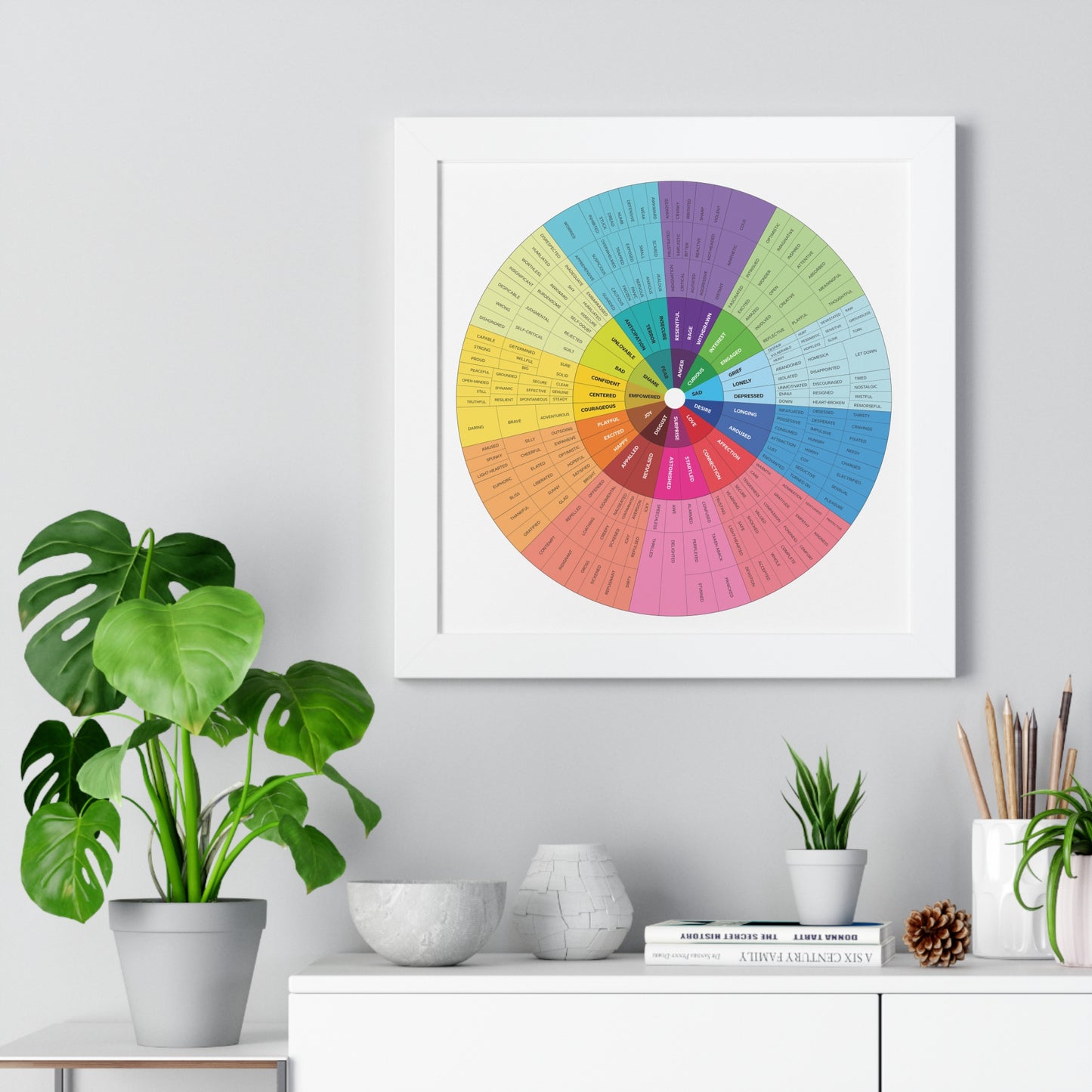 Colorful Emotions Wheel Framed Poster - Inspirational Wall Art for Home or Office