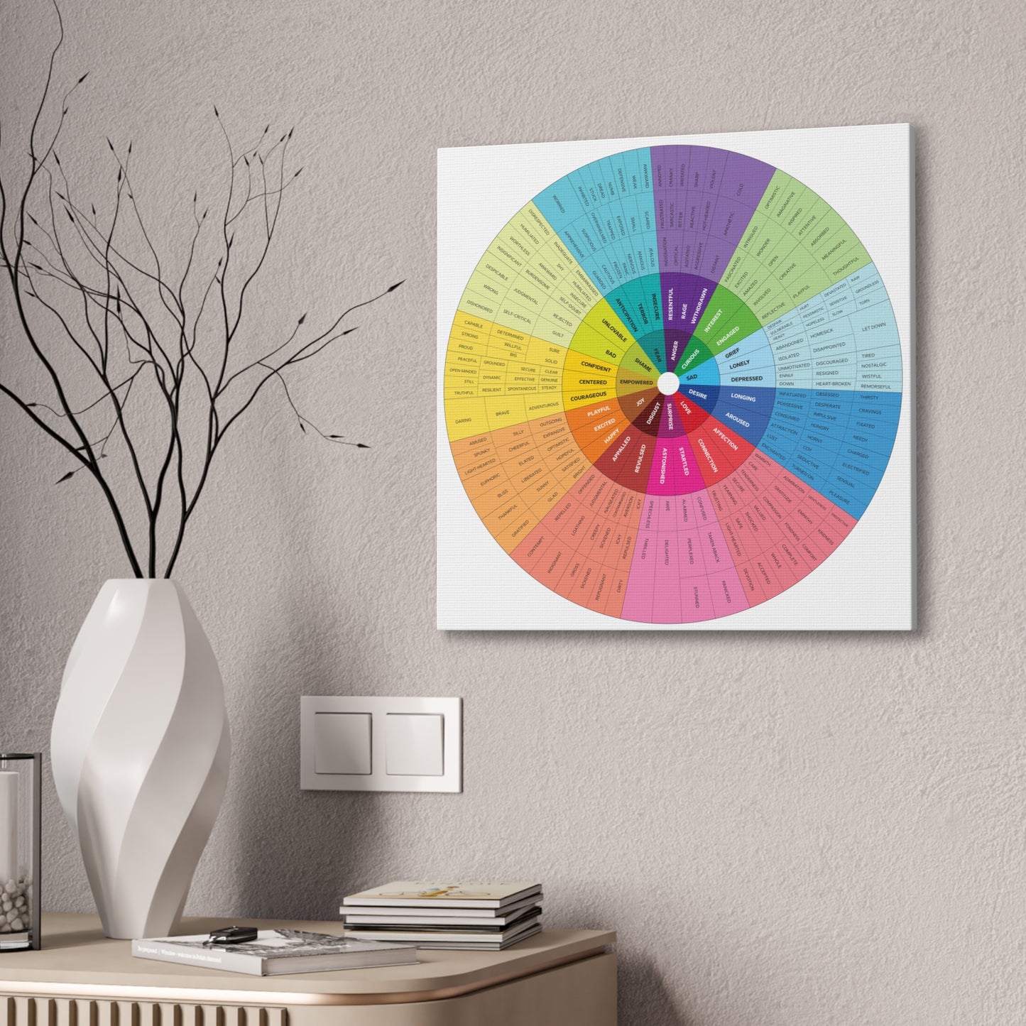 Emotion Wheel Canvas 20x20 inches