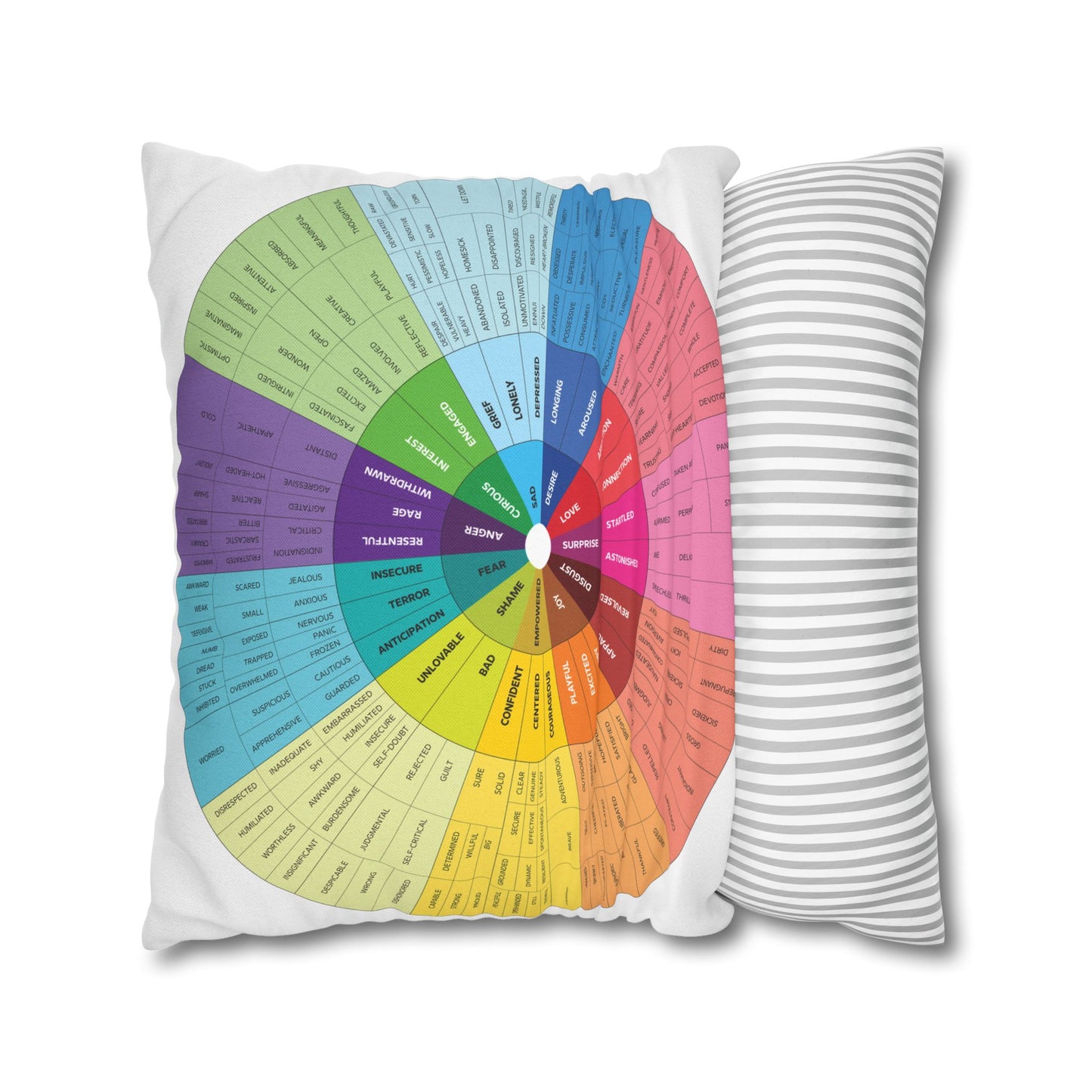 Feelings Wheel Pillowcase — Great for therapy offices, schools,  and homes