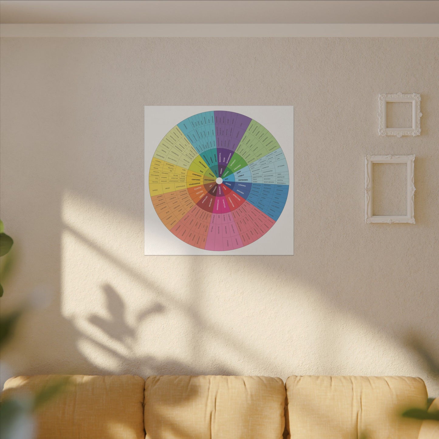 Emotional Intelligence Giclée Print Canvas - Colorful Emotions Wheel Wall Art