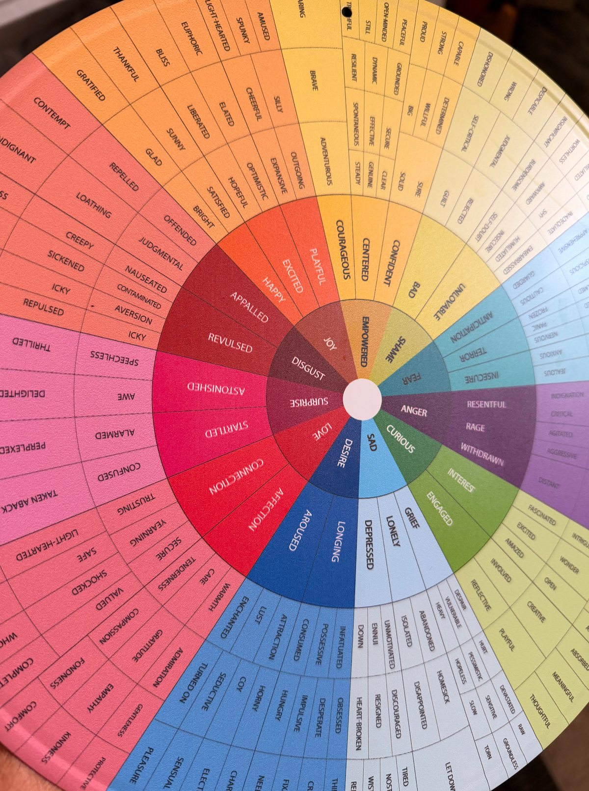Angled close-up of the aluminum feeling wheel showing the printed feeling words on its surface