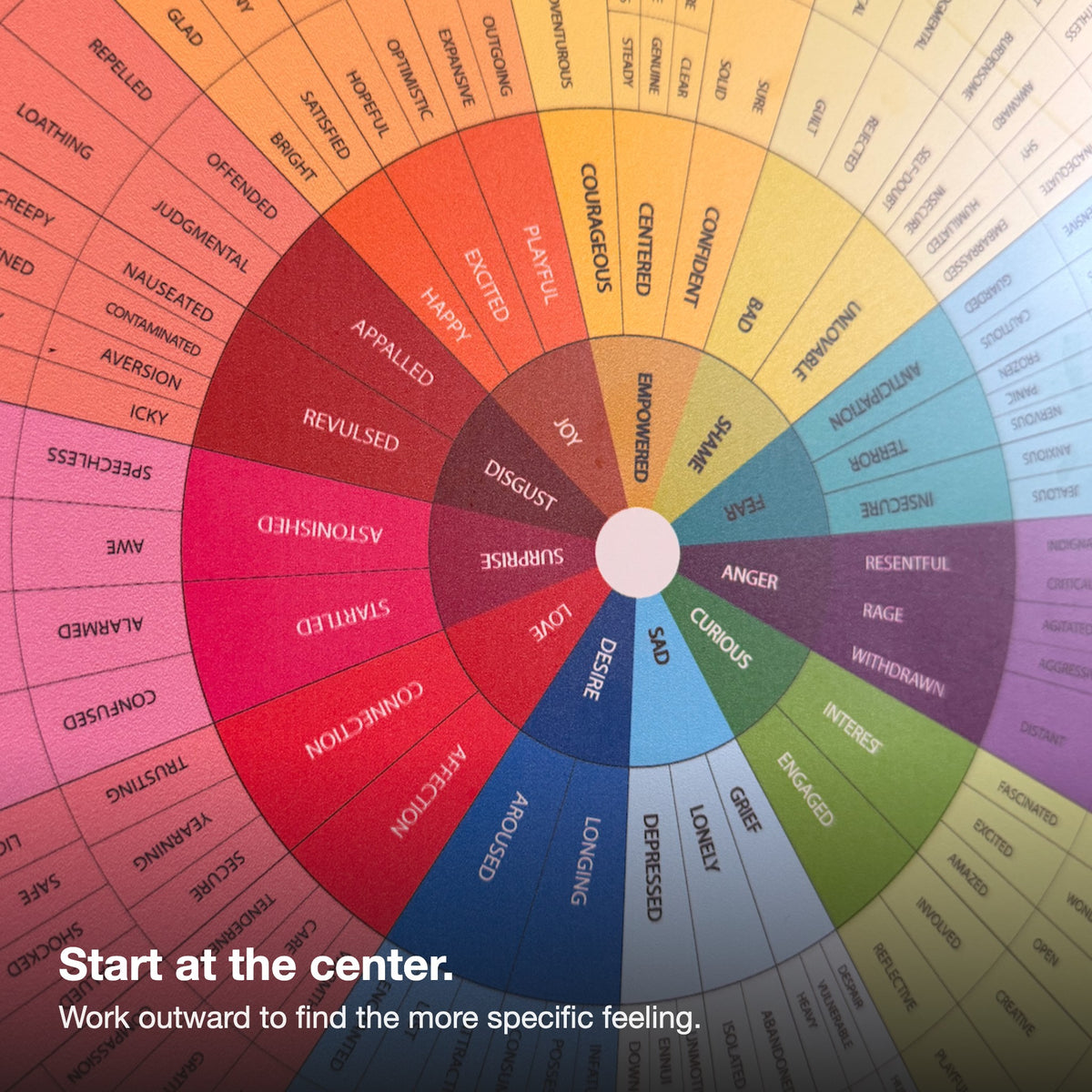 Close-up of the aluminum feeling wheel center with the caption: start at the center, work outward to find the more specific feeling