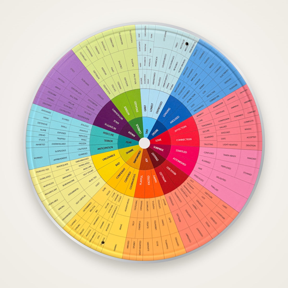 12-inch round aluminum feeling wheel with 11 color-coded core emotions branching into more specific feelings